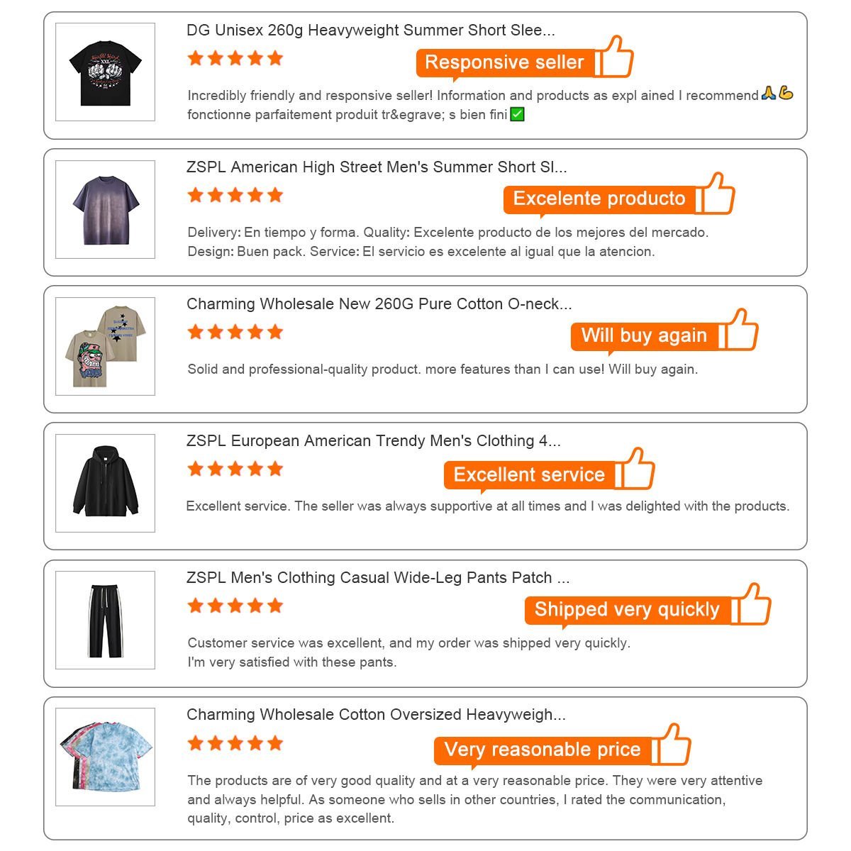 Custom High Quality Hooded Letter Pattern Y2K Loose Fit Streetwear Seamless 300gsm Cotton Thick Shirt for Men - Image 3