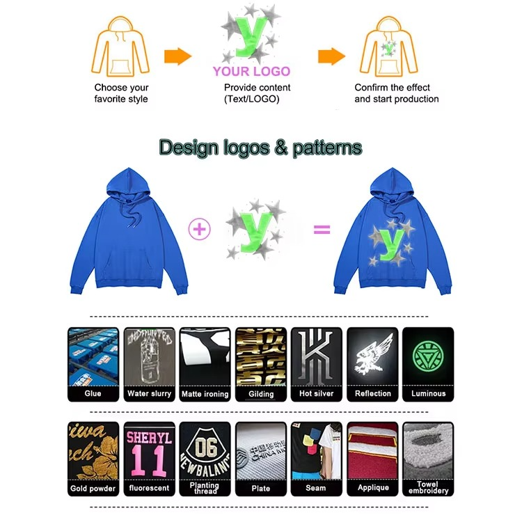 Manufacturer Custom Oversized Puff Print Hoodie Cotton Graphic Men Streetwear French Terry Heavyweight Hoodie Custom logo - Image 2